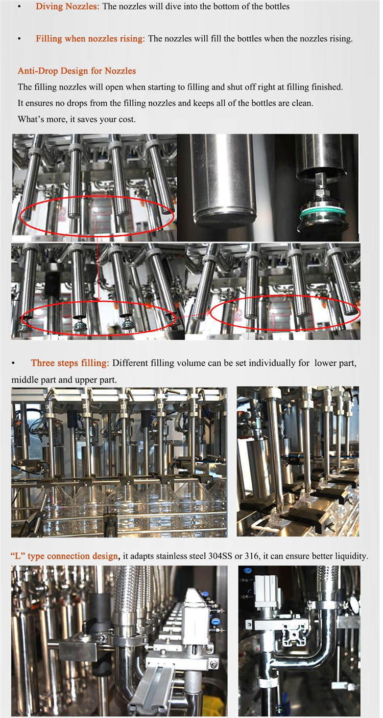 Automatische Flaschenfüllmaschine für Servomotoren 4