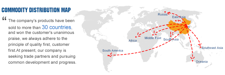 Bester Preis 5-100ml pneumatische abgefüllte Motorölfüllmaschine